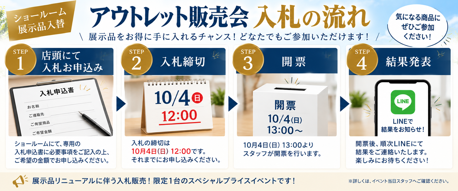 アウトレット入札販売会の流れいんふぉぐらふぃっく